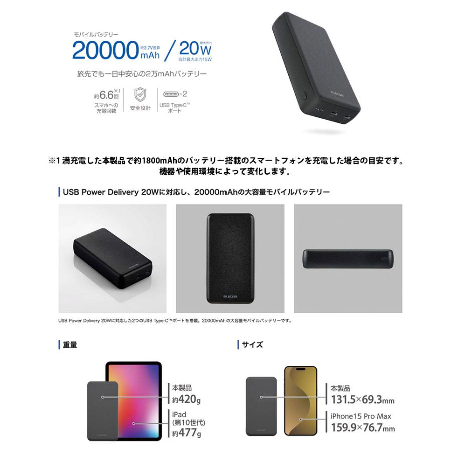 ELECOM（エレコム） モバイルバッテリー リチウムイオン電池 20000mAh
