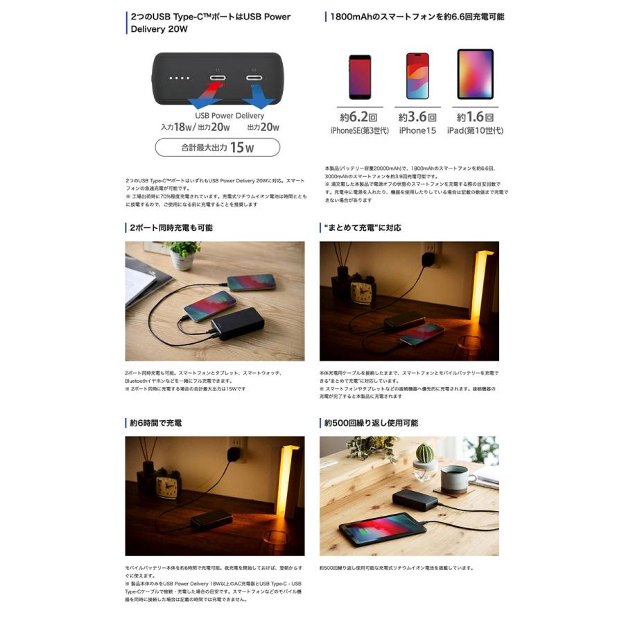 ELECOM（エレコム） モバイルバッテリー リチウムイオン電池 20000mAh