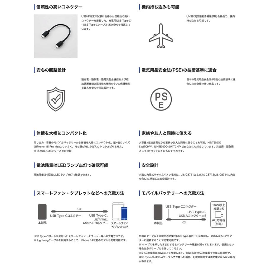 ELECOM（エレコム） モバイルバッテリー リチウムイオン電池 20000mAh
