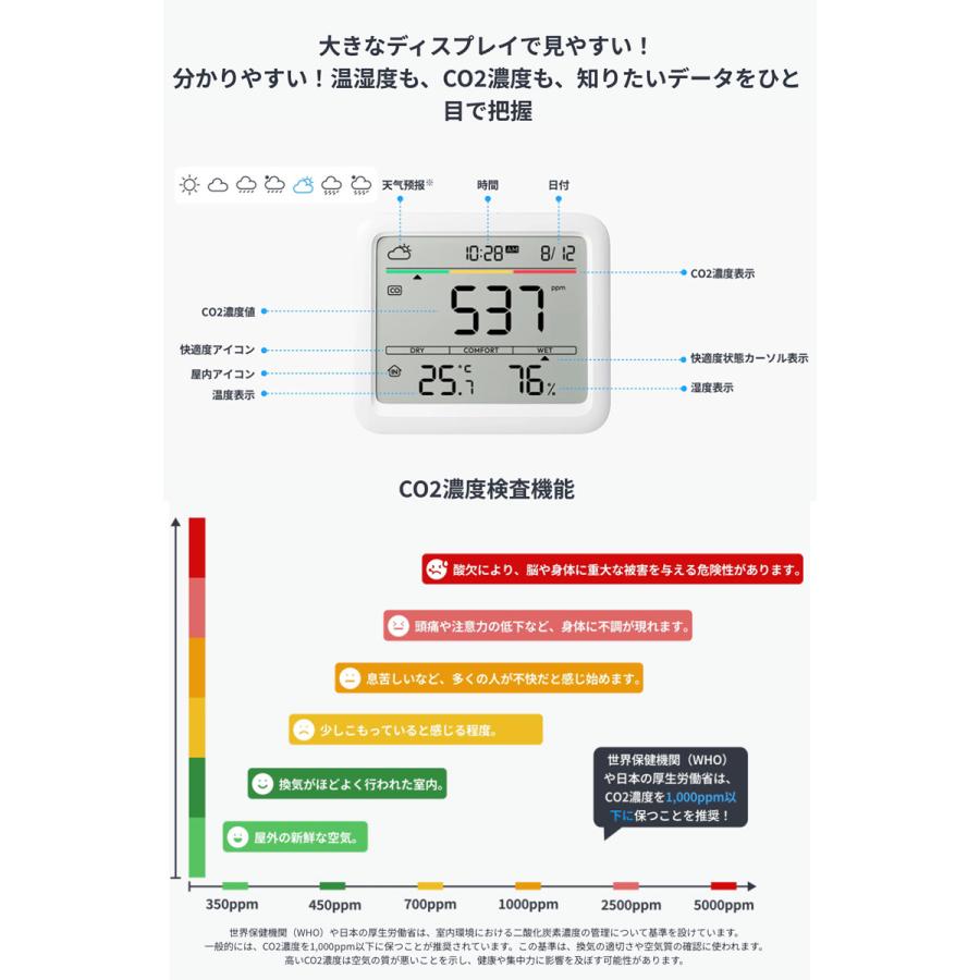 SwitchBot スイッチボット CO2センサー 温湿度計 デジタル 二酸化炭素計 スタンド 天気予報 時計 卓上 スマートハウス IoT W4900010 | SwitchBot | 02