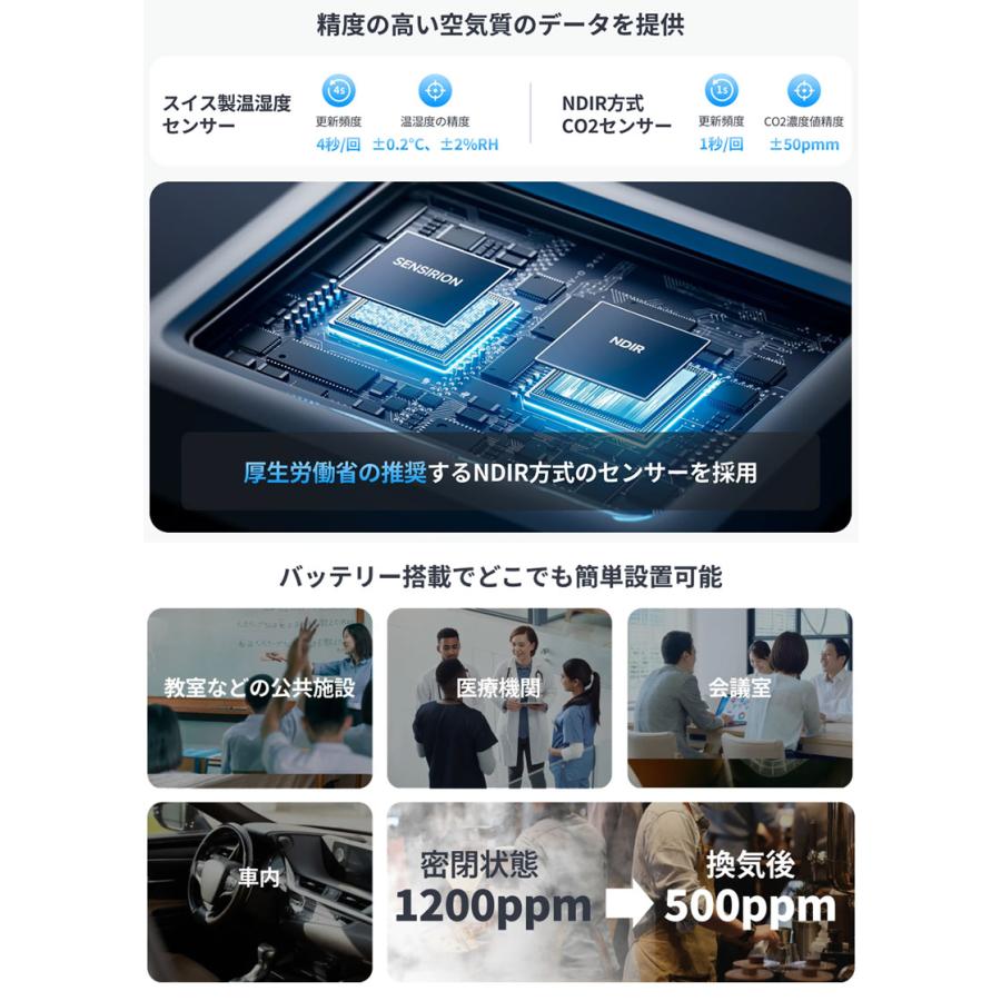 SwitchBot スイッチボット CO2センサー 温湿度計 デジタル 二酸化炭素計 スタンド 天気予報 時計 卓上 スマートハウス IoT W4900010 | SwitchBot | 03