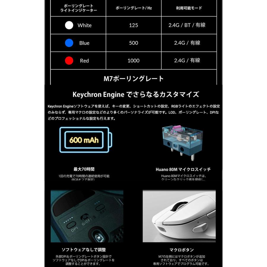 Keychron M7 ワイヤレスマウス M7-A3 ホワイト