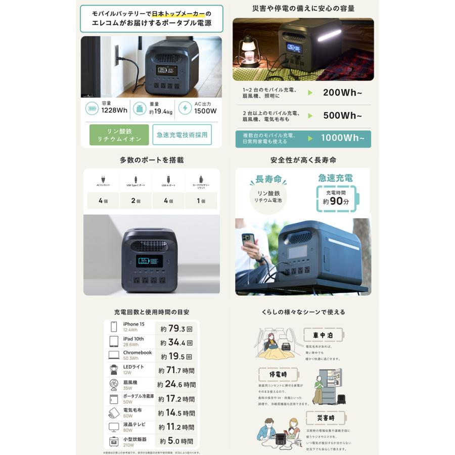 ELECOM（エレコム） ポータブル電源 1200P 1229Wh AC出力 1500W PD対応