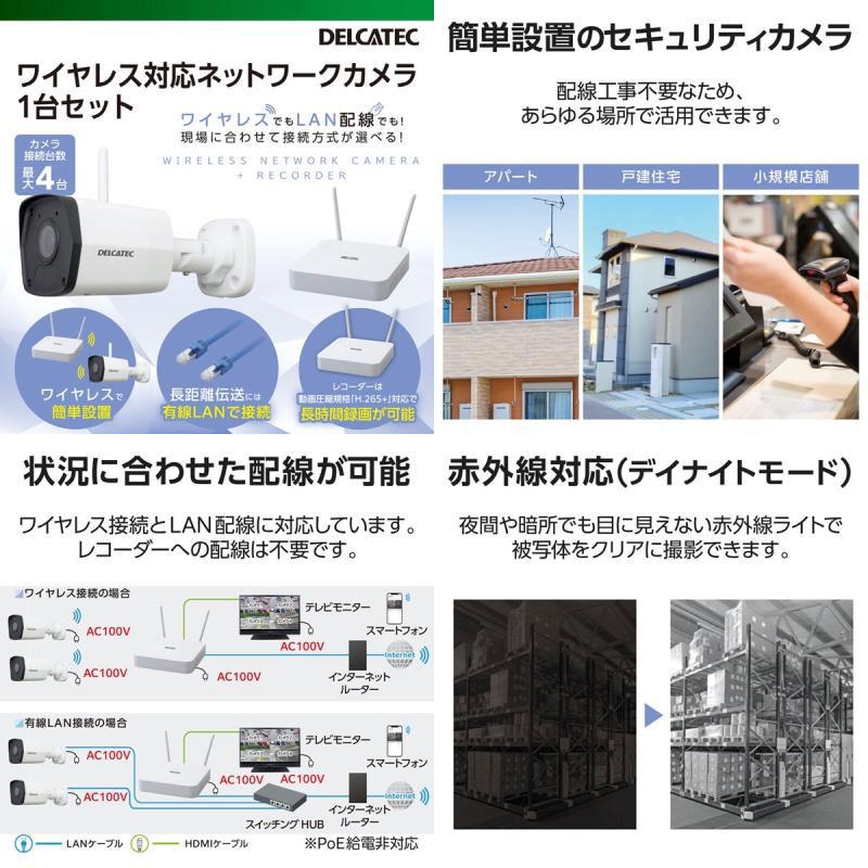 ELECOM（エレコム） ワイヤレス対応ネットワークカメラ1台セット