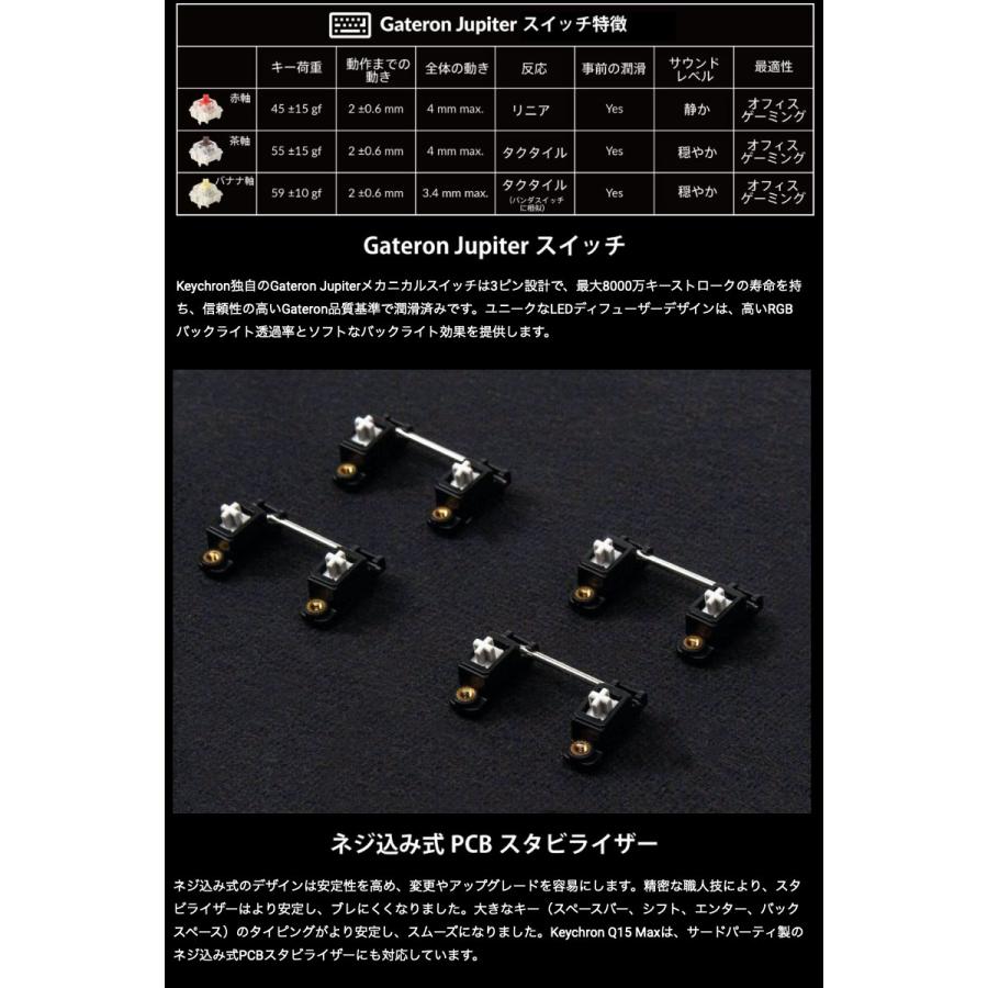 Keychron Q15 Max オーソリニア レイアウト ブラック 英語配列