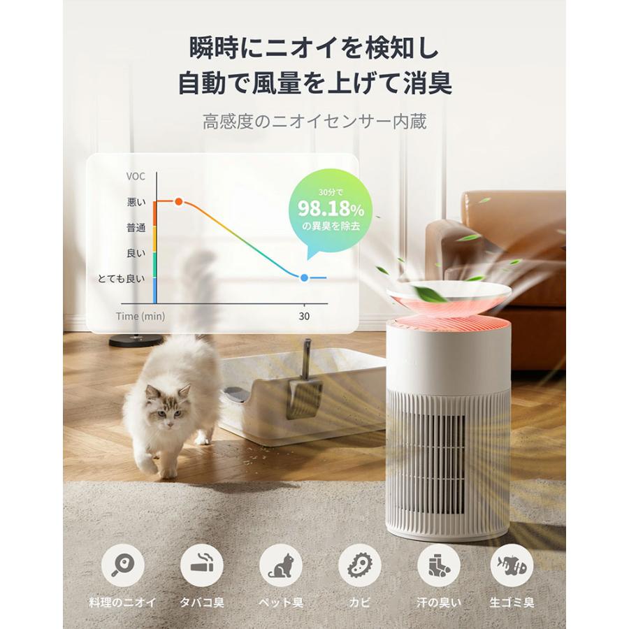 SwitchBot（スイッチボット） ペット専用設計 空気清浄機 W5302300