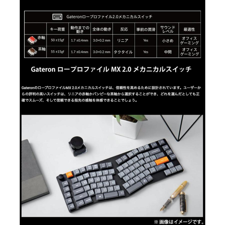 Keychron（キークロン） Keychron K15 Max Alice QMK 英語配列 Gateron