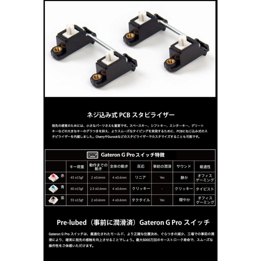 Keychron（キークロン） Keychron K8 Pro QMK/VIA Mac日本語配列