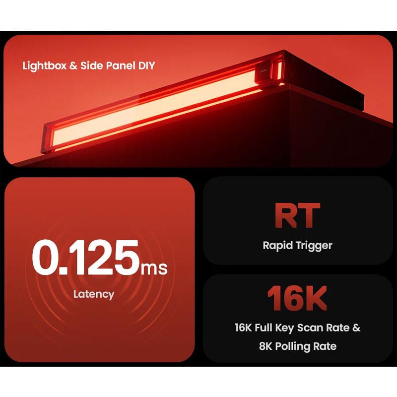 MelGeek MelGeek MADE68 Ultra 英語配列 有線 8000Hz ラピッドトリガー