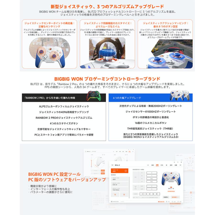 BIGBIG WON BIGBIG WON BLITZ2 2000Hz ポーリングレート対応 無線