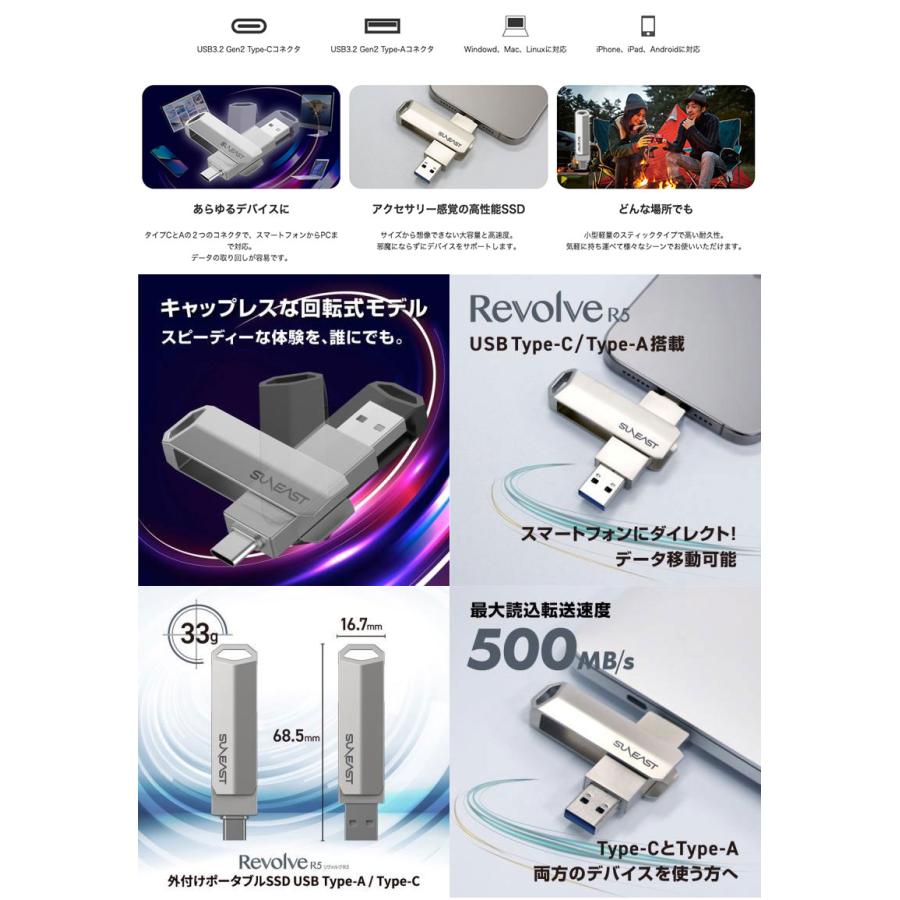 Revolve R5 1TB外付けポータブルSSD 新品未使用 SUNEAST 【正規代理店】SUNEAST Revolve R5 外付けSSD 1TB ポータブル