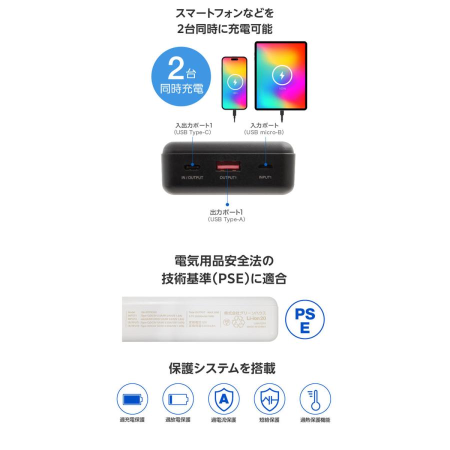 GREEN HOUSE（グリーンハウス） モバイル充電器 PD20対応 20000mAh