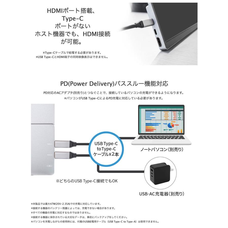 GREEN HOUSE（グリーンハウス） 14型WUXGA Type-C PD対応 モバイル