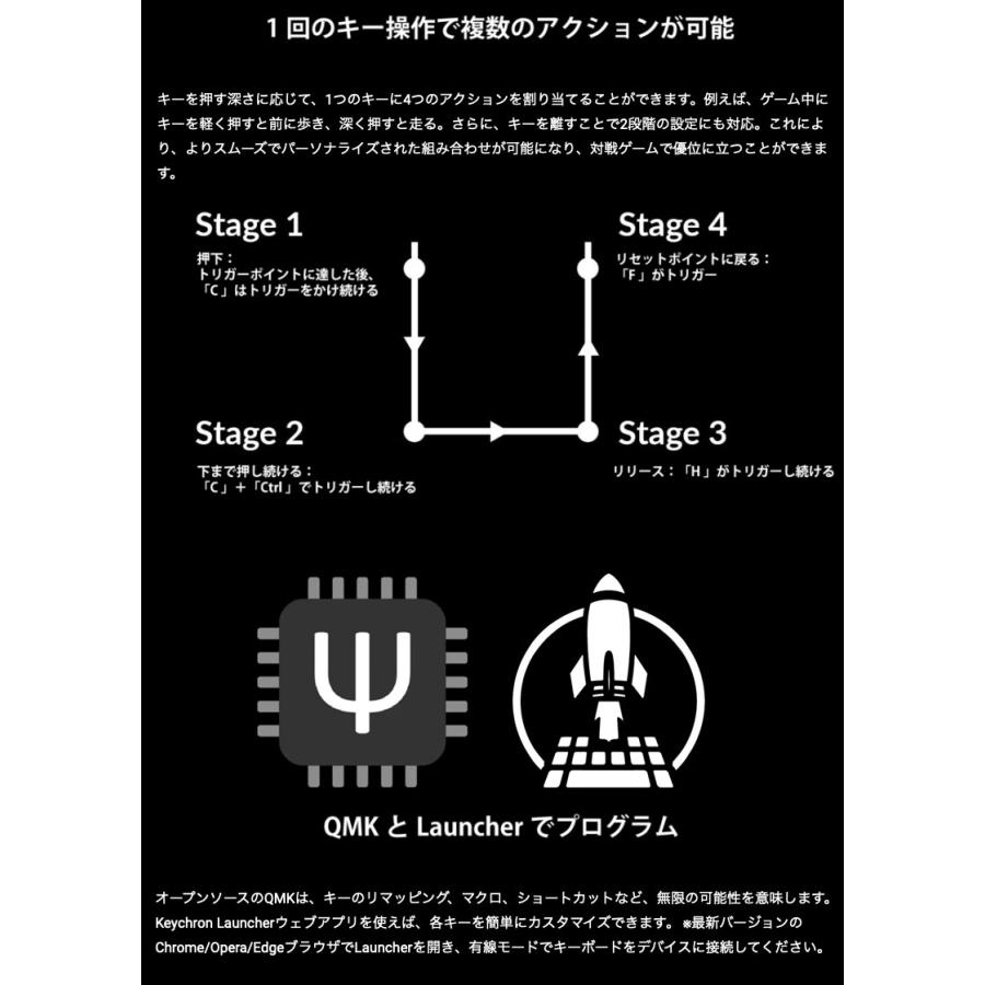 Keychron（キークロン） Keychron Q1 HE 英語配列 マグネットスイッチ