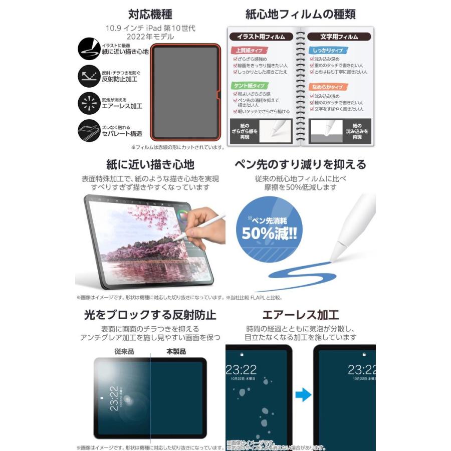 エレコム ELECOM iPad A16 11世代 / 10.9インチ iPad 10 保護フィルム 紙心地 反射防止 ケント紙タイプ TB-A24RFLAPLL | ELECOM | 01