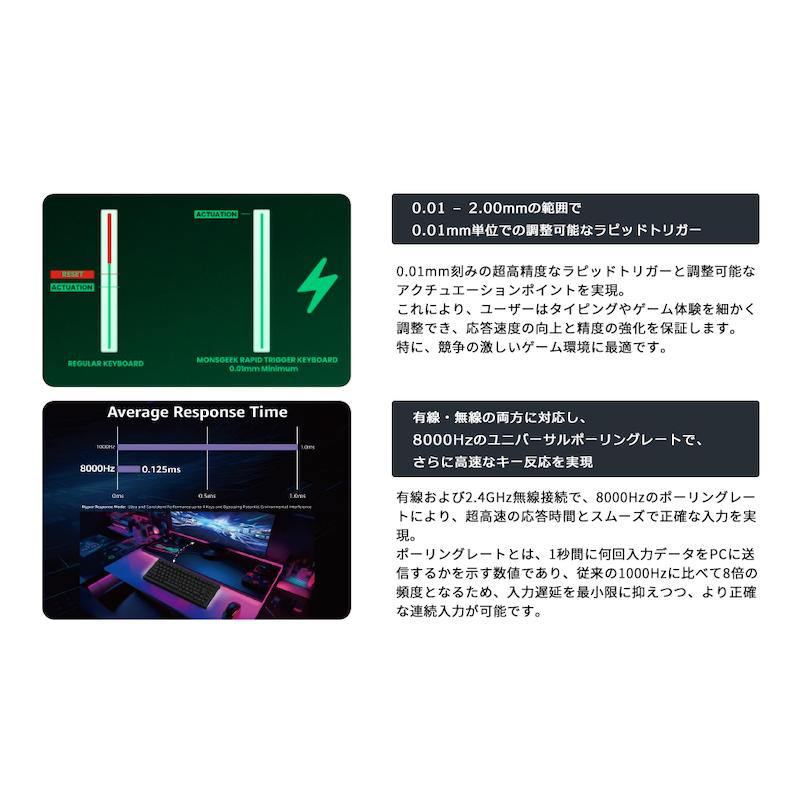 MONSGEEK MonsGeek FUN60 Ultra 無線対応 TMR アルミニウムボディ