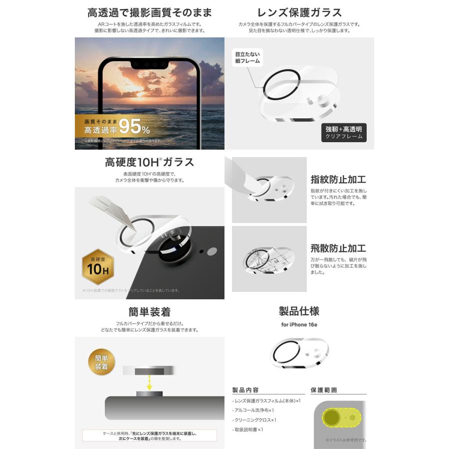 LEPLUS ルプラス iPhone 16e レンズ保護ガラスフィルム GLASS PREMIUM FILM 全面保護 高透過 約95% LN-ISS24FGLENC | LEPLUS | 01