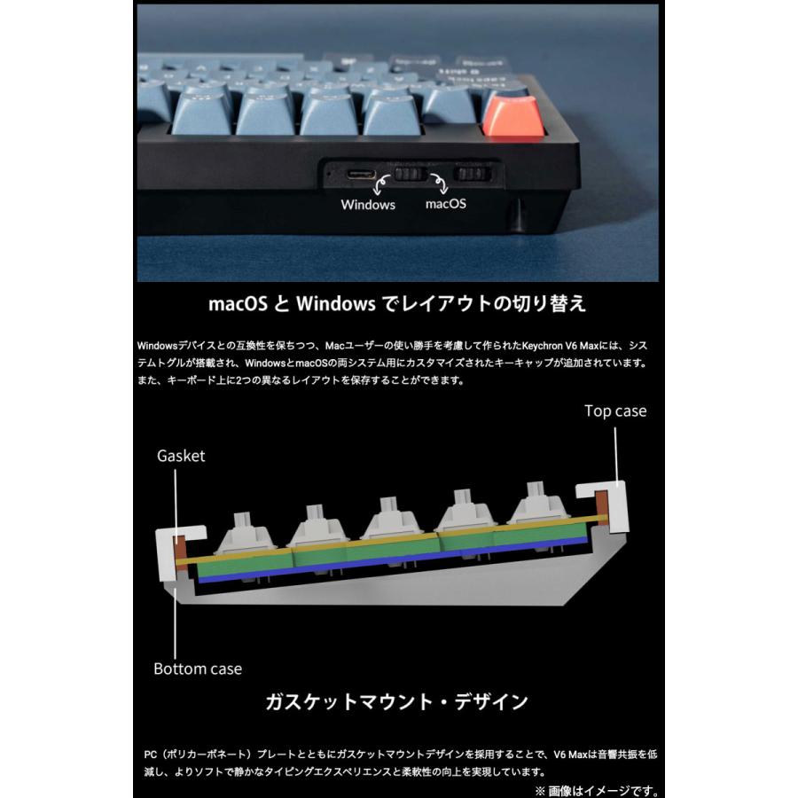 Keychron V6 MAX QMK Mac英語配列 ホットスワップ Gateron Jupiter スイッチ 茶軸 RGBライト カスタムメカニカルキーボード_5