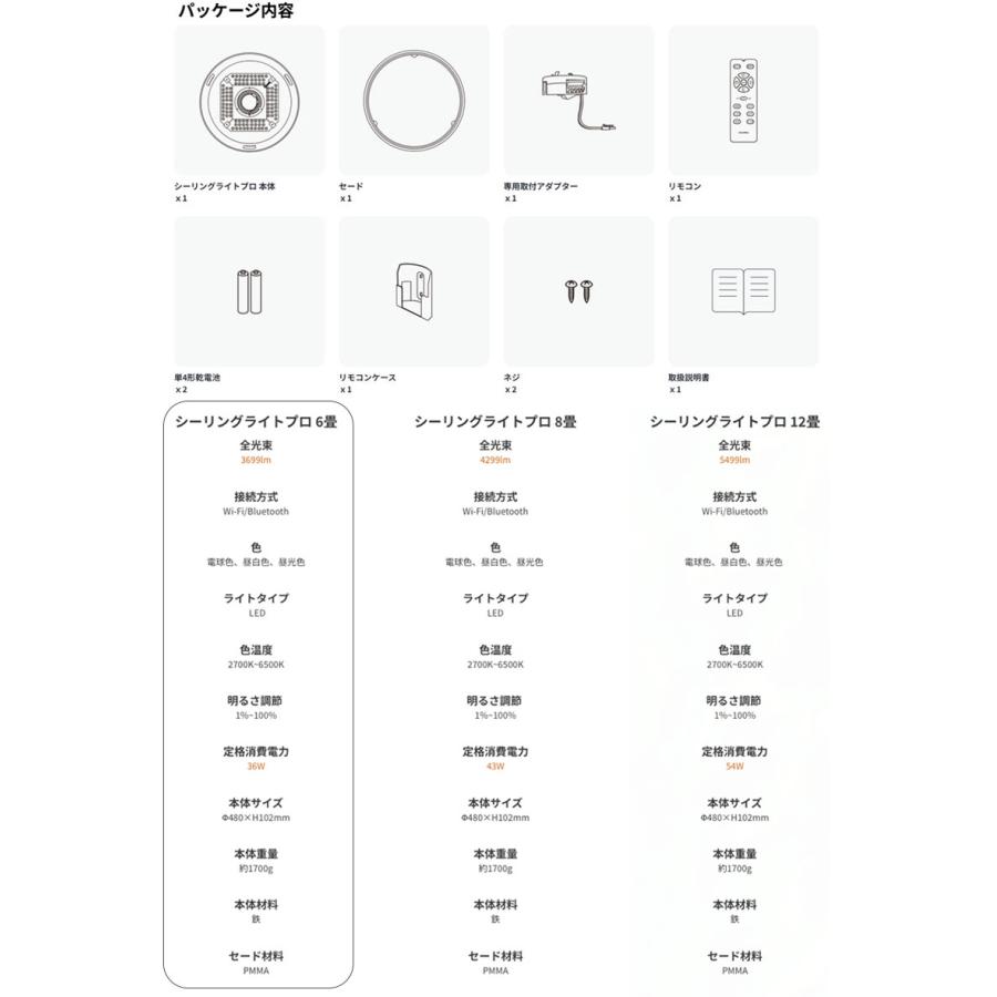 SwitchBot（スイッチボット） SwitchBot LEDシーリングライトプロ 6畳