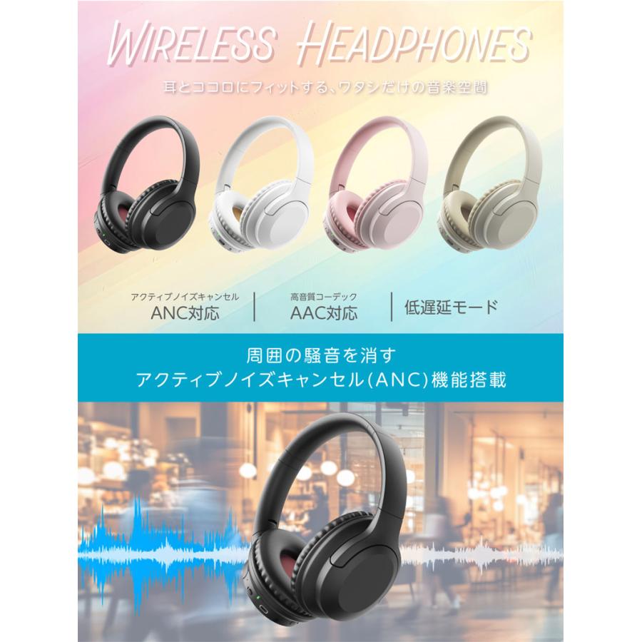 GREEN HOUSE（グリーンハウス） Bluetooth 5.3 ワイヤレスヘッドホン