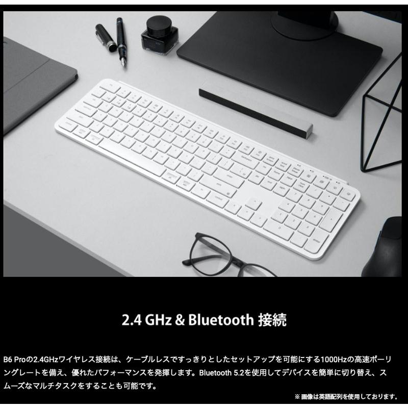 きー 2022 Kawasaki ZX636, K | JKBZXJH14NA013010 | Bid History