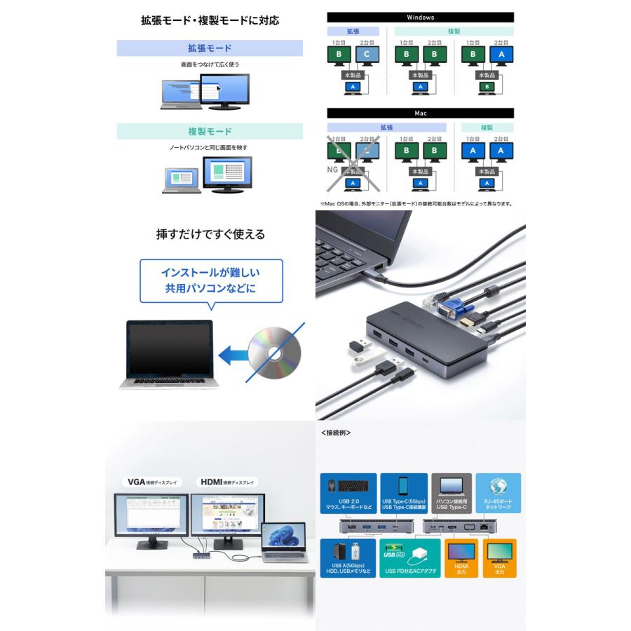 SANWA SUPPLY（サンワサプライ） SANWA USB Type-Cドッキング