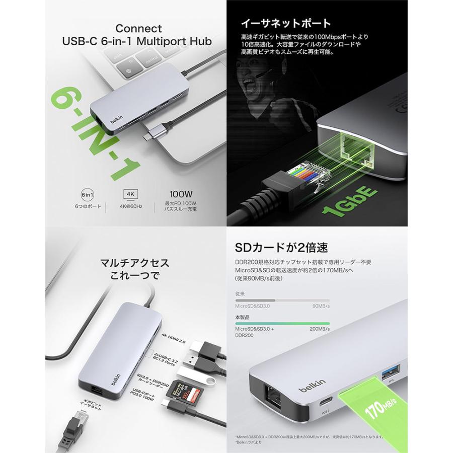 Belkin（ベルキン） Connect USB-C 6-in-1 イーサネットハブ PD対応