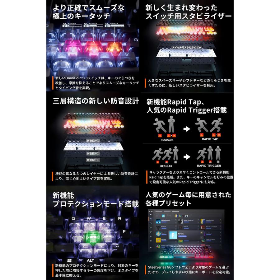 APEX（SteelSeries） SteelSeries スティールシリーズ Apex Pro Mini