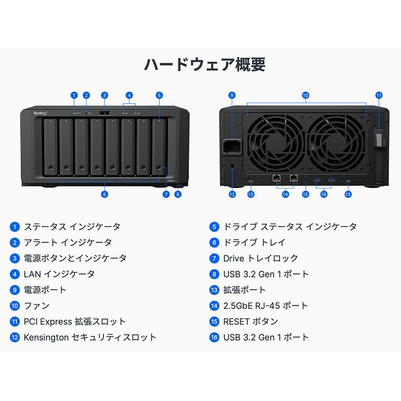 Synology（シノロジー） DiskStation 8ベイNASキット Plus series
