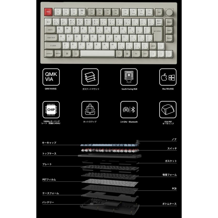 Keychron（キークロン） Keychron V1 Max QMK/VIA レトロカラー Mac