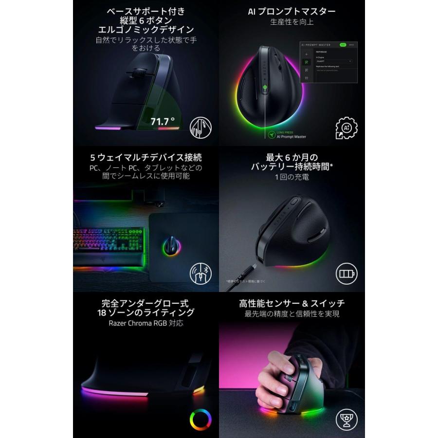 マウス・トラックボール Razer Pro Click V2 Vertical Edition Razer Pro Click V2 Vertical Edition 2.4GHz / Bluetooth