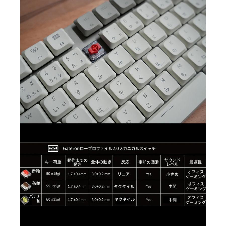 Keychron（キークロン） Keychron K1 Max QMK/VIA Mac英語配列 ロー