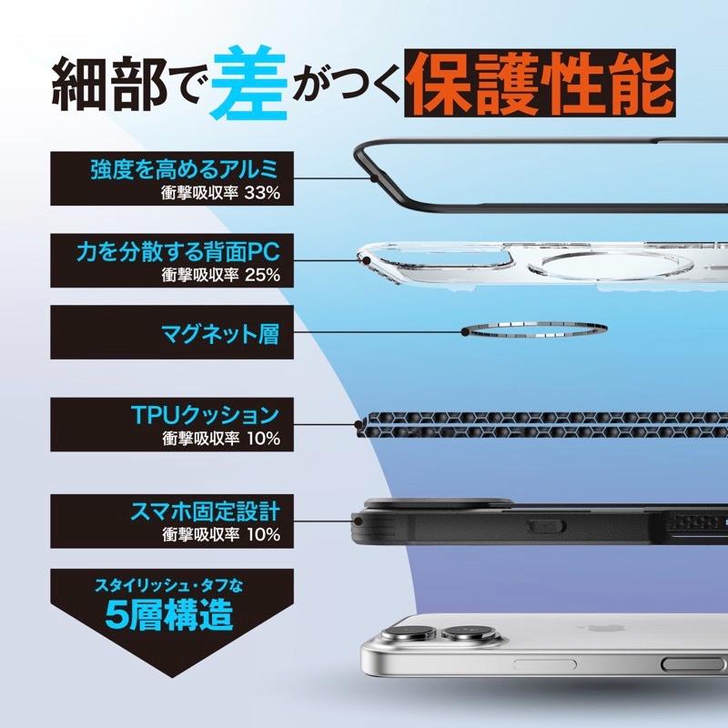 RAPTIC ラプティック iPhone 17 Pro Max Shield Classic MagSafe対応 耐衝撃ケース Black RT_IQGCSAYSD_BK | RAPTIC | 05