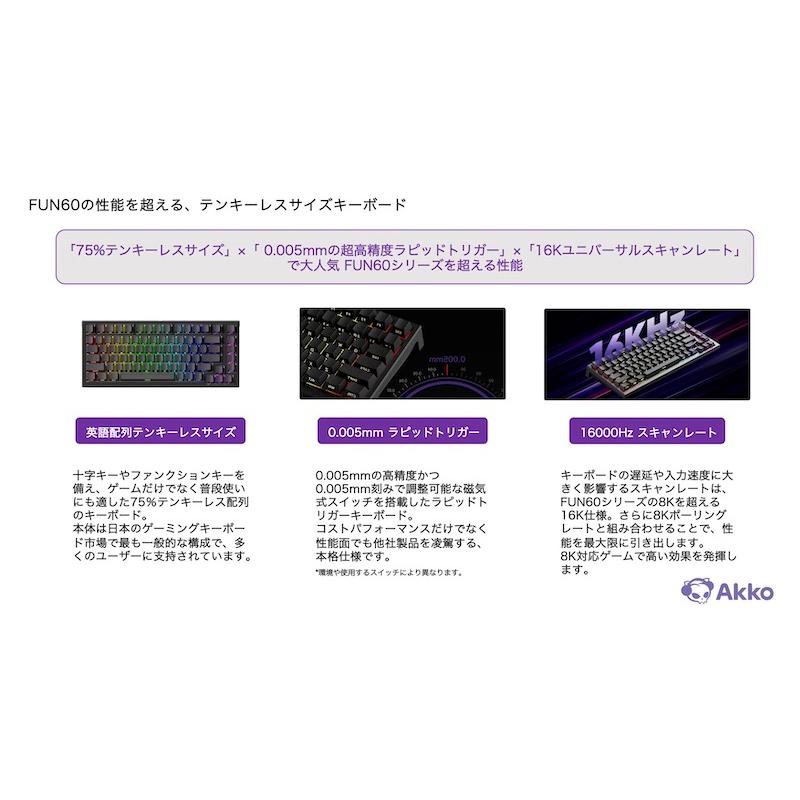 Akko Akko TAC75 HE AstroAim ラピッドトリガー 磁気スイッチ