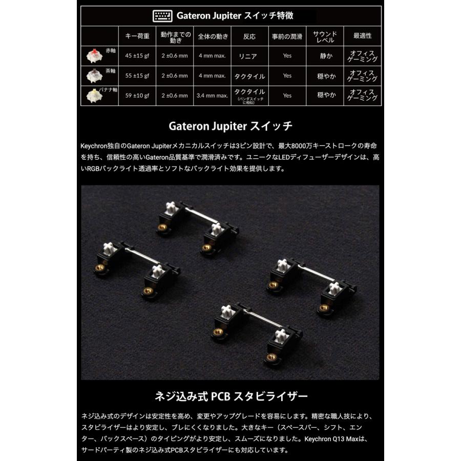 Keychron（キークロン） Keychron Q13 Max Aliceレイアウト QMK