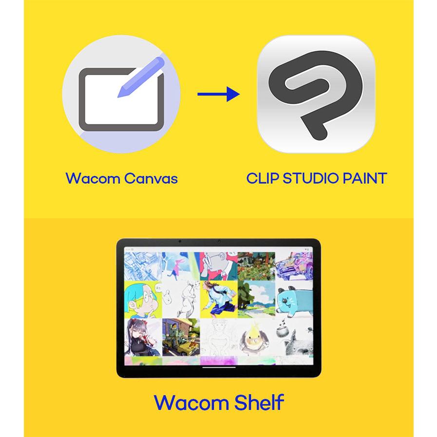 wacom（ワコム） MovinkPad 11 ポータブルパッド DTHA116CL0Z : キット