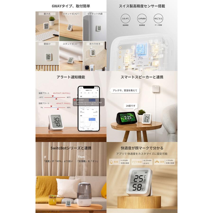 SwitchBot スイッチボット 温湿度管理セット 温湿度計プラス / ハブミニ Type-C スマートリモコン ホワイト W2201500-GH | SwitchBot | 01