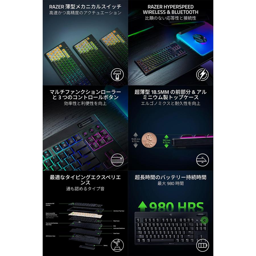 BlackWidow Razer V4 Low-profile Tenkeyless HyperSpeed JP Yellow