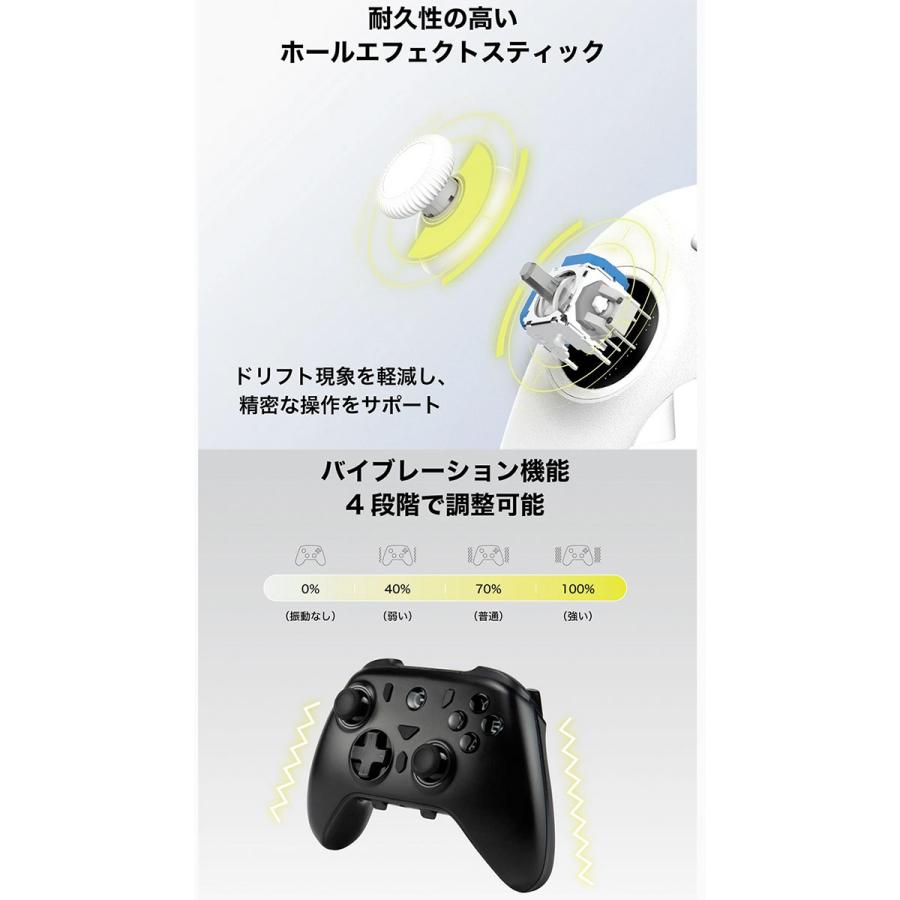 Team GRAPHT チームグラフト Omni Plus with Charging Dock 充電ドック