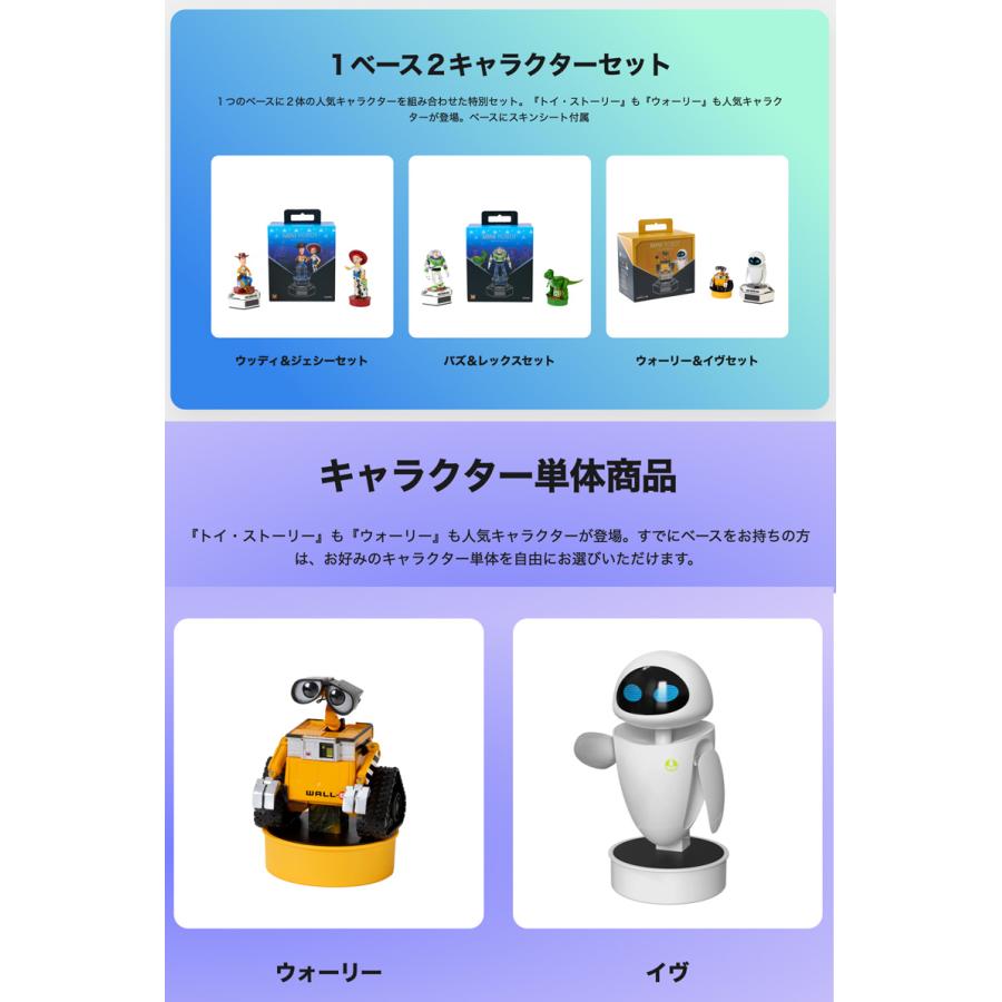 ROBOSEN ロボセン ミニロボット ウォーリーコレクターズセット