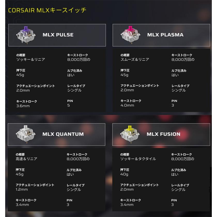 CORSAIR（コルセア） VANGUARD 96 MLX Plasma 日本語配列かな無し