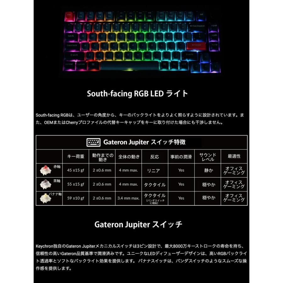 Keychron（キークロン） Keychron V1 Max カーボンブラック 日本語配列