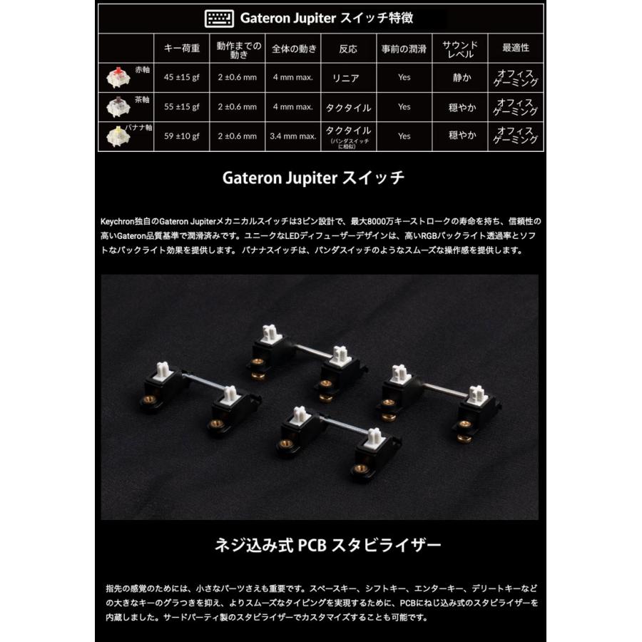 Keychron（キークロン） Keychron V3 MAX QMK/VIA 日本語配列 カナなし