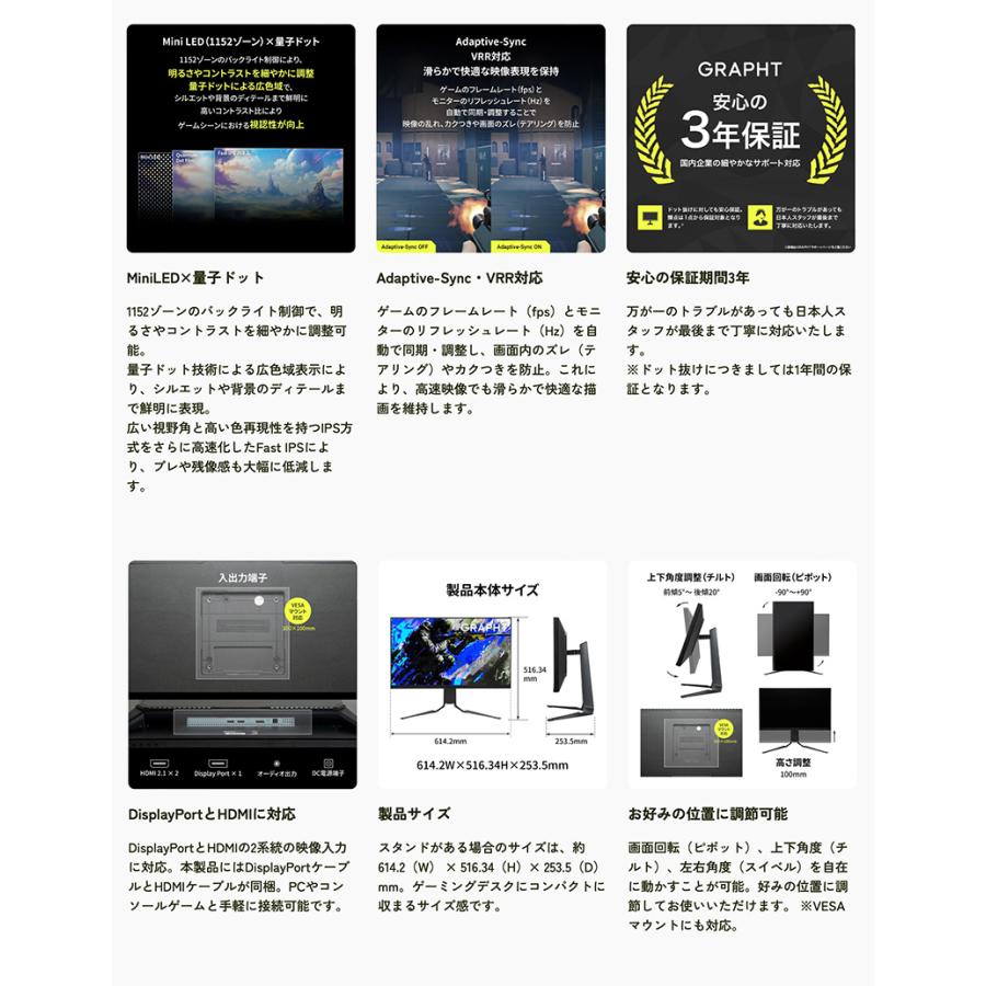 Team GRAPHT チームグラフト Gaming Monitor Mini-LED 搭載 27インチ
