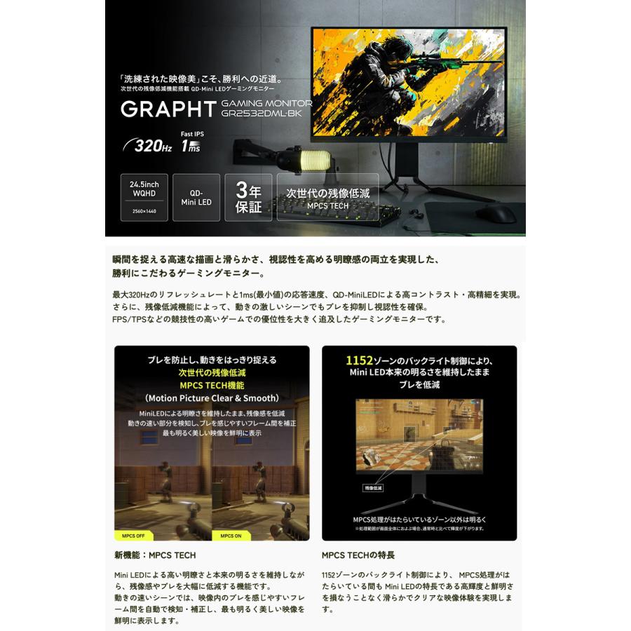 Team GRAPHT チームグラフト Gaming Monitor QD-Mini LED パネル搭載