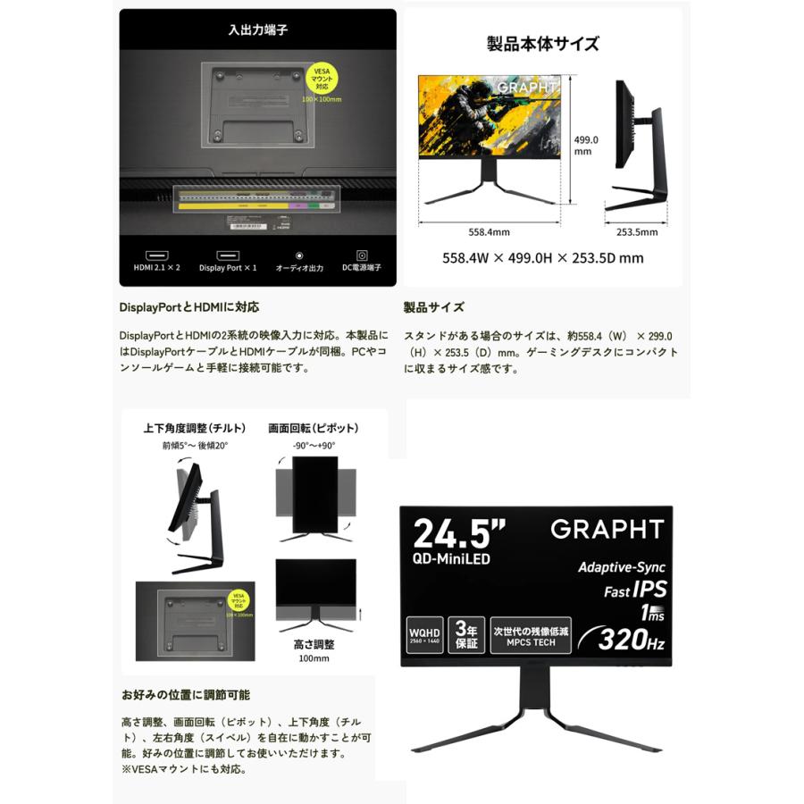 Team GRAPHT チームグラフト Gaming Monitor QD-Mini LED パネル搭載