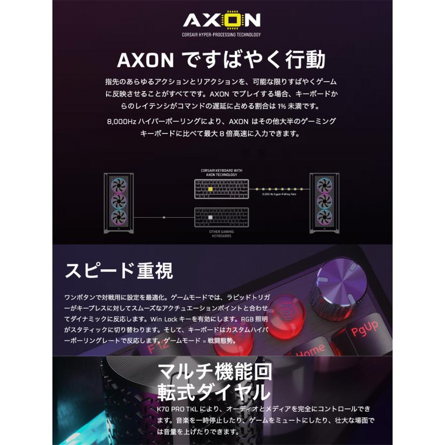 CORSAIR（コルセア） Corsair K70 PRO TKL-MGX v2 日本語配列 カナなし