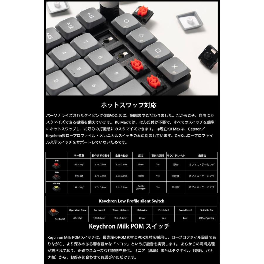 Keychron（キークロン） Keychron K0 Max QMK ホワイト テンキー