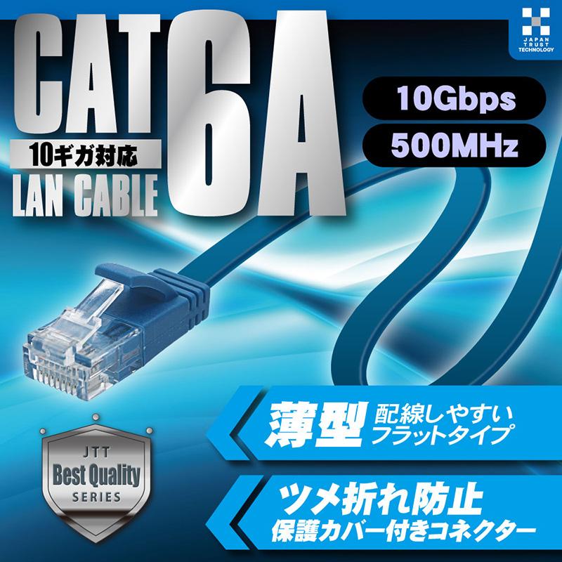 JTT 日本トラストテクノロジー Cat6A フラットLANケーブル 2.0m ブルー