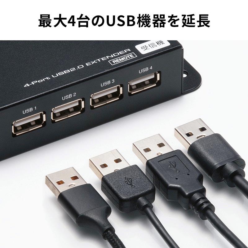 SANWA サンワサプライ スイッチングハブ USB-2HCS20 20ポートハブ 動作